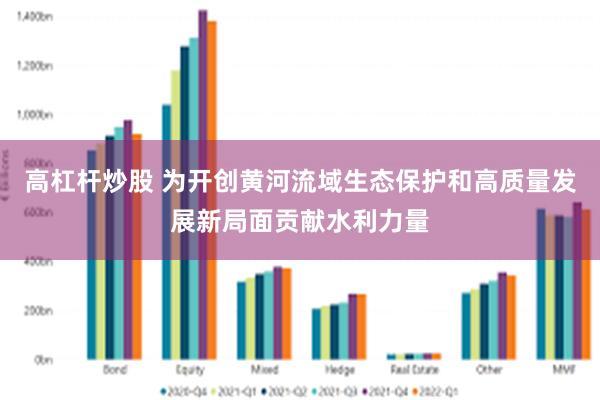 高杠杆炒股 为开创黄河流域生态保护和高质量发展新局面贡献水利力量