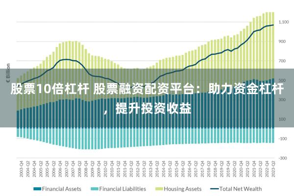 股票10倍杠杆 股票融资配资平台：助力资金杠杆，提升投资收益