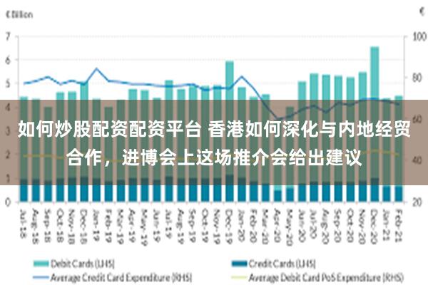 如何炒股配资配资平台 香港如何深化与内地经贸合作，进博会上这场推介会给出建议