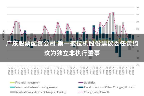 广东股票配资公司 第一拖拉机股份建议委任黄绮汶为独立非执行董事