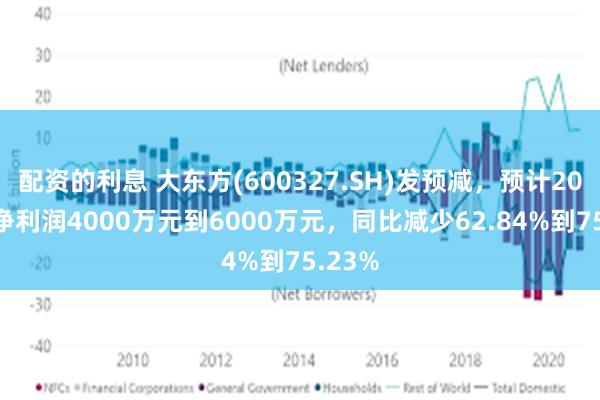 配资的利息 大东方(600327.SH)发预减，预计2024年净利润4000万元到6000万元，同比减少62.84%到75.23%