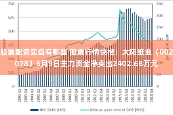 股票配资实盘有哪些 股票行情快报：太阳纸业（002078）5月9日主力资金净卖出2402.68万元