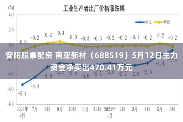 安阳股票配资 南亚新材（688519）5月12日主力资金净卖出470.41万元