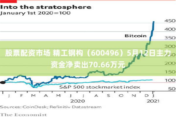 股票配资市场 精工钢构（600496）5月12日主力资金净卖出70.66万元