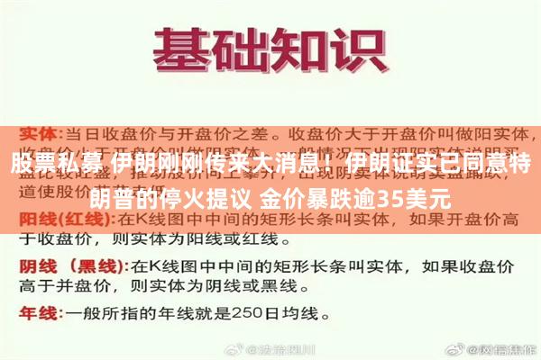 股票私募 伊朗刚刚传来大消息！伊朗证实已同意特朗普的停火提议 金价暴跌逾35美元