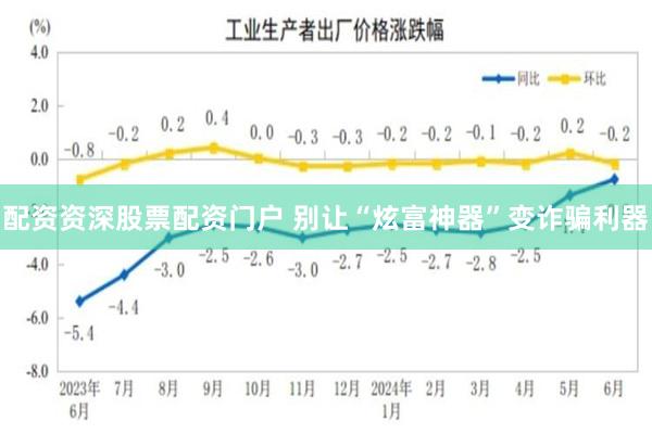 配资资深股票配资门户 别让“炫富神器”变诈骗利器