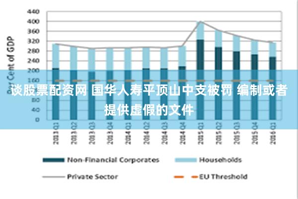 谈股票配资网 国华人寿平顶山中支被罚 编制或者提供虚假的文件