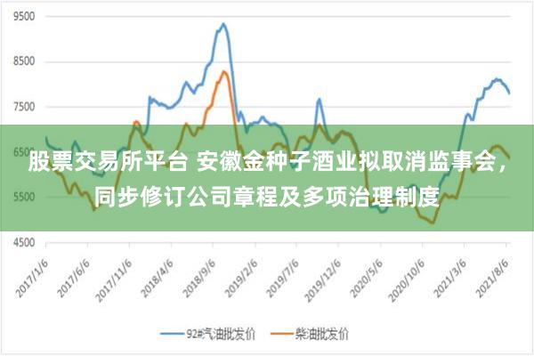 股票交易所平台 安徽金种子酒业拟取消监事会，同步修订公司章程及多项治理制度