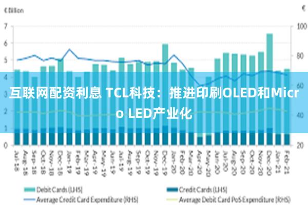 互联网配资利息 TCL科技：推进印刷OLED和Micro LED产业化
