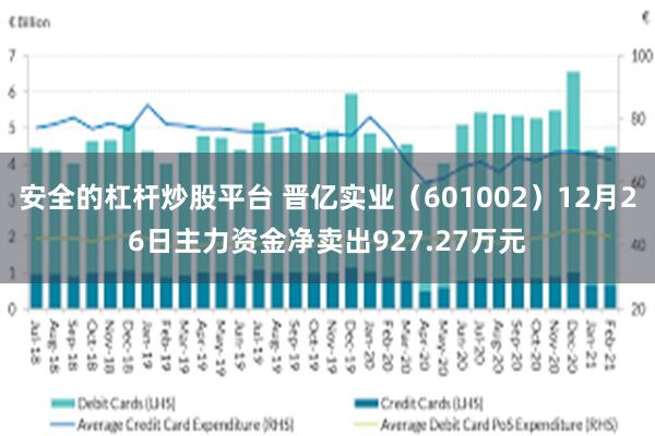 安全的杠杆炒股平台 晋亿实业（601002）12月26日主力资金净卖出927.27万元