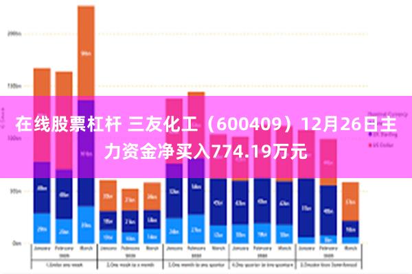 在线股票杠杆 三友化工（600409）12月26日主力资金净买入774.19万元