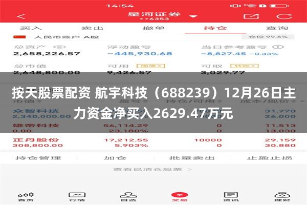 按天股票配资 航宇科技（688239）12月26日主力资金净买入2629.47万元