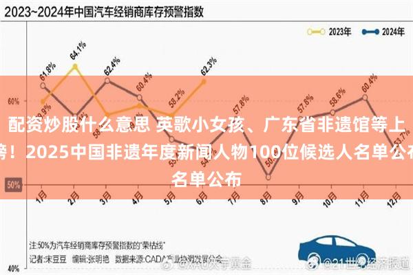 配资炒股什么意思 英歌小女孩、广东省非遗馆等上榜！2025中国非遗年度新闻人物100位候选人名单公布
