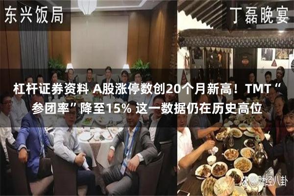杠杆证券资料 A股涨停数创20个月新高!TMT“参团率”降至15% 这一数据仍在历史高位