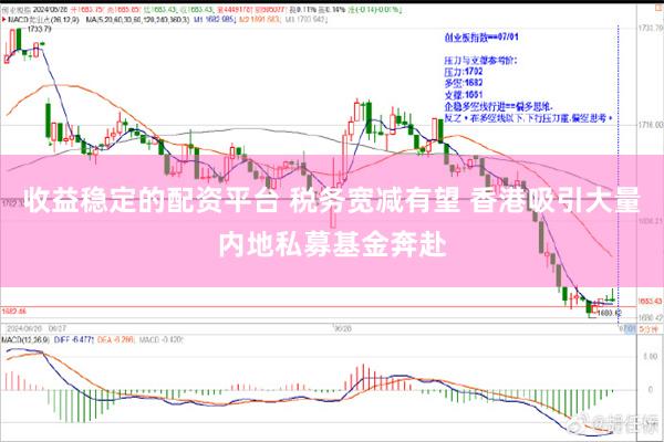 收益稳定的配资平台 税务宽减有望 香港吸引大量内地私募基金奔赴