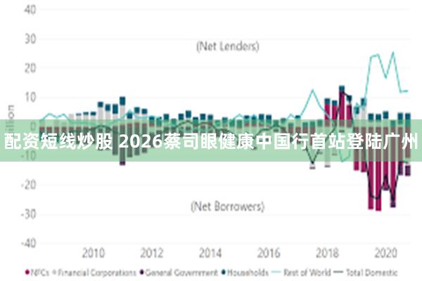 配资短线炒股 2026蔡司眼健康中国行首站登陆广州