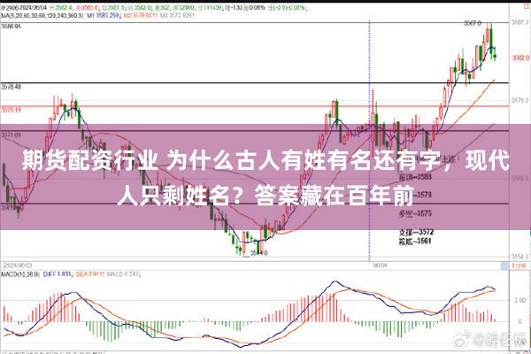 期货配资行业 为什么古人有姓有名还有字，现代人只剩姓名？答案藏在百年前