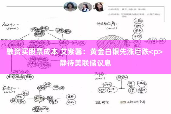 融资买股票成本 艾紫馨：黄金白银先涨后跌<p> 静待美联储议息