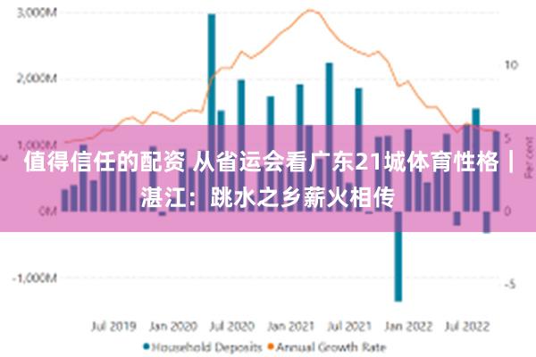 值得信任的配资 从省运会看广东21城体育性格｜湛江：跳水之乡薪火相传