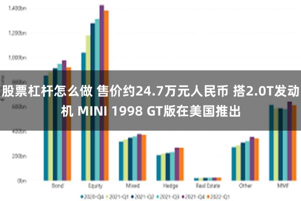 股票杠杆怎么做 售价约24.7万元人民币 搭2.0T发动机 MINI 1998 GT版在美国推出