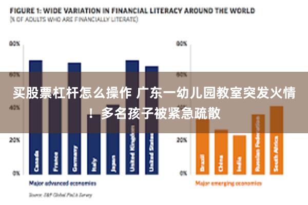 买股票杠杆怎么操作 广东一幼儿园教室突发火情！多名孩子被紧急疏散