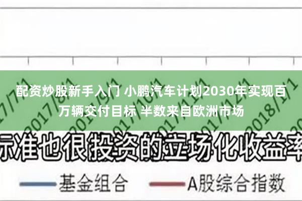 配资炒股新手入门 小鹏汽车计划2030年实现百万辆交付目标 半数来自欧洲市场
